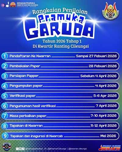 Inilah rangkaian Penilaian Pramuka Garuda Tahun 2026 tahap 1 di Kwarran Cileungsi