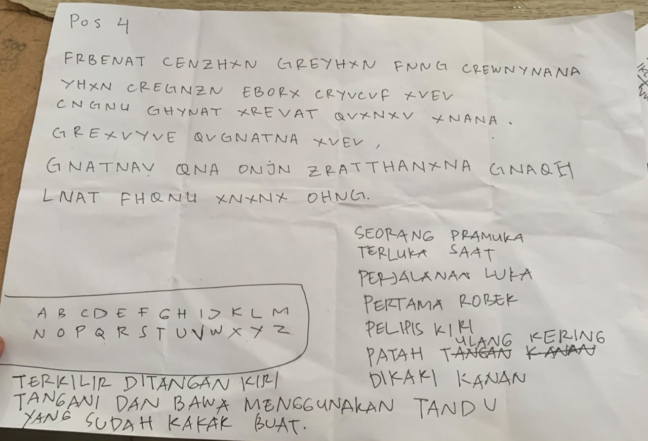 MEMBACA SANDI SAAT PENJELAJAHAN KMD GOLONGAN PENGGALANG HYBIRD