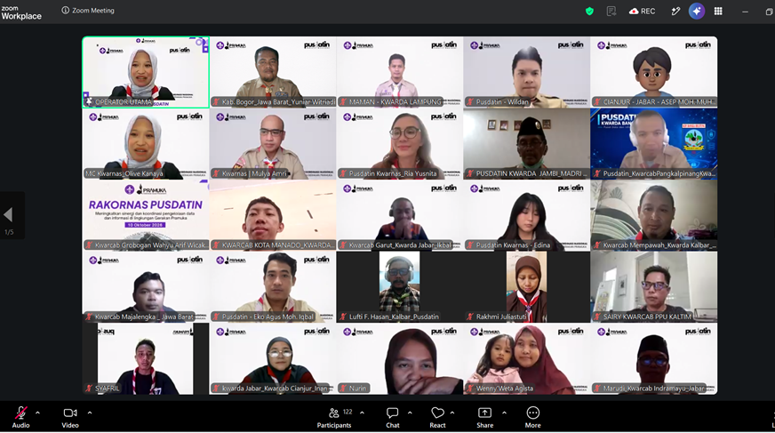 Rakornas Pusdatin Kwarnas 2026: Perkuat Branding Digital Pramuka, Kwarcab Kabupaten Bogor Turut Berpartisipasi